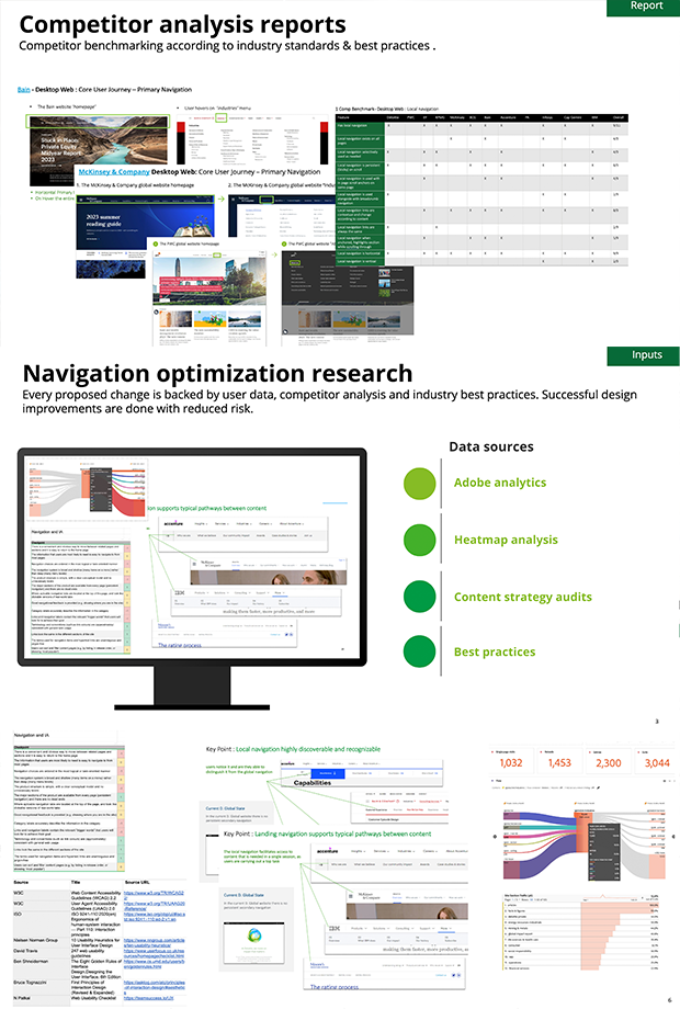 research