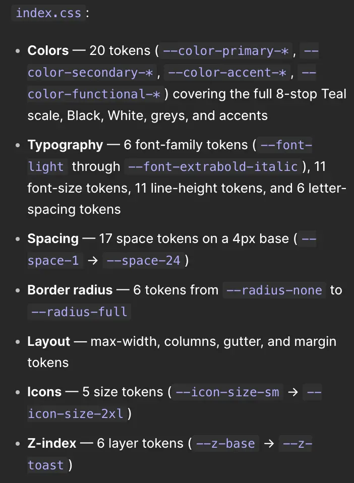 Design-token specification covering colour, typography, spacing, radius, layout, icons and z-index