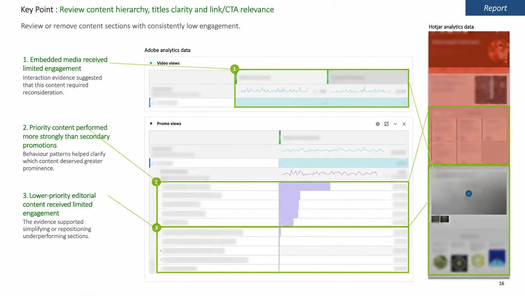 Redacted UX recommendation showing differences in content engagement