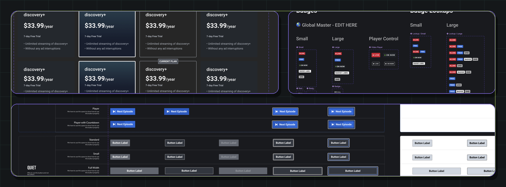 Collage of actual design system components including plan cards, badges and button variants