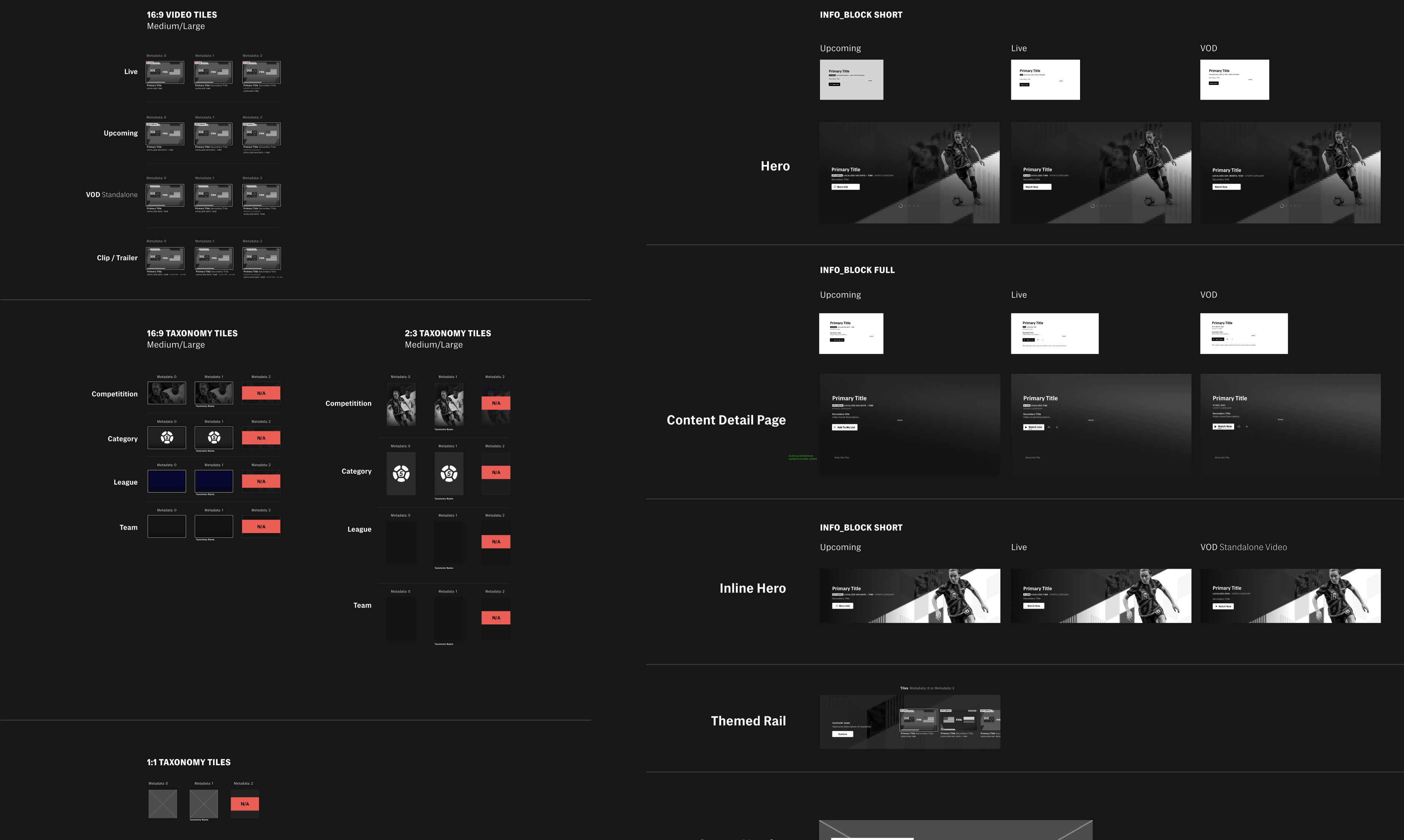 Sports UI system showing live upcoming and on-demand states across tiles, heroes, detail pages and themed rails