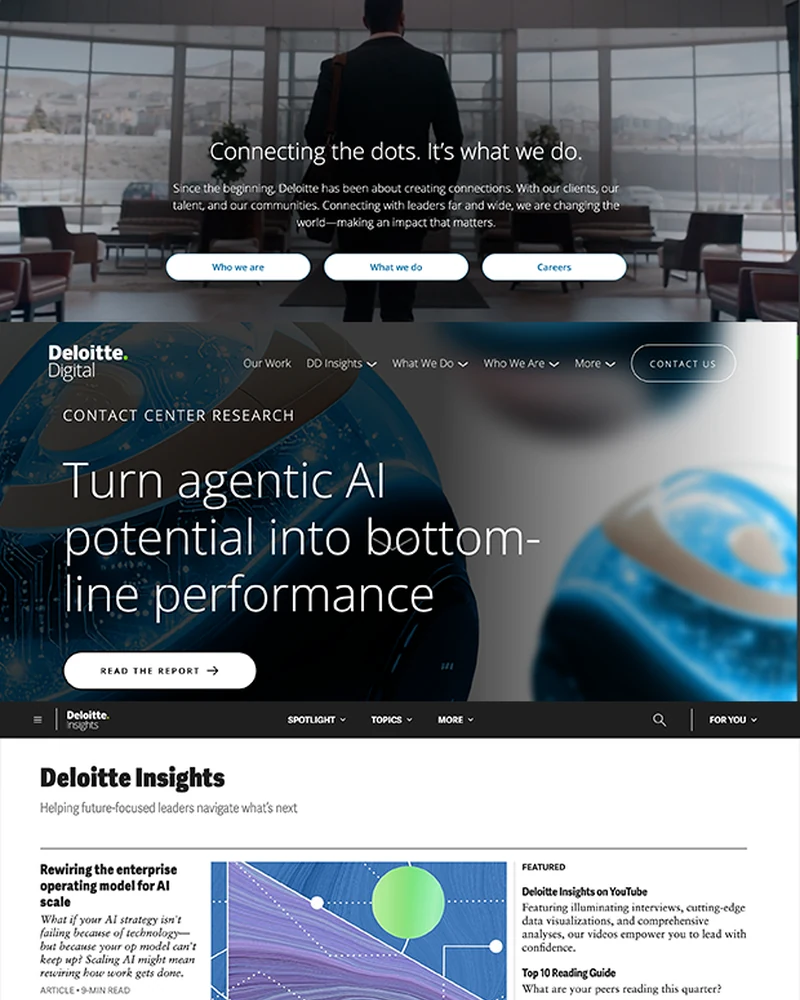 Adobe Creative Cloud operations